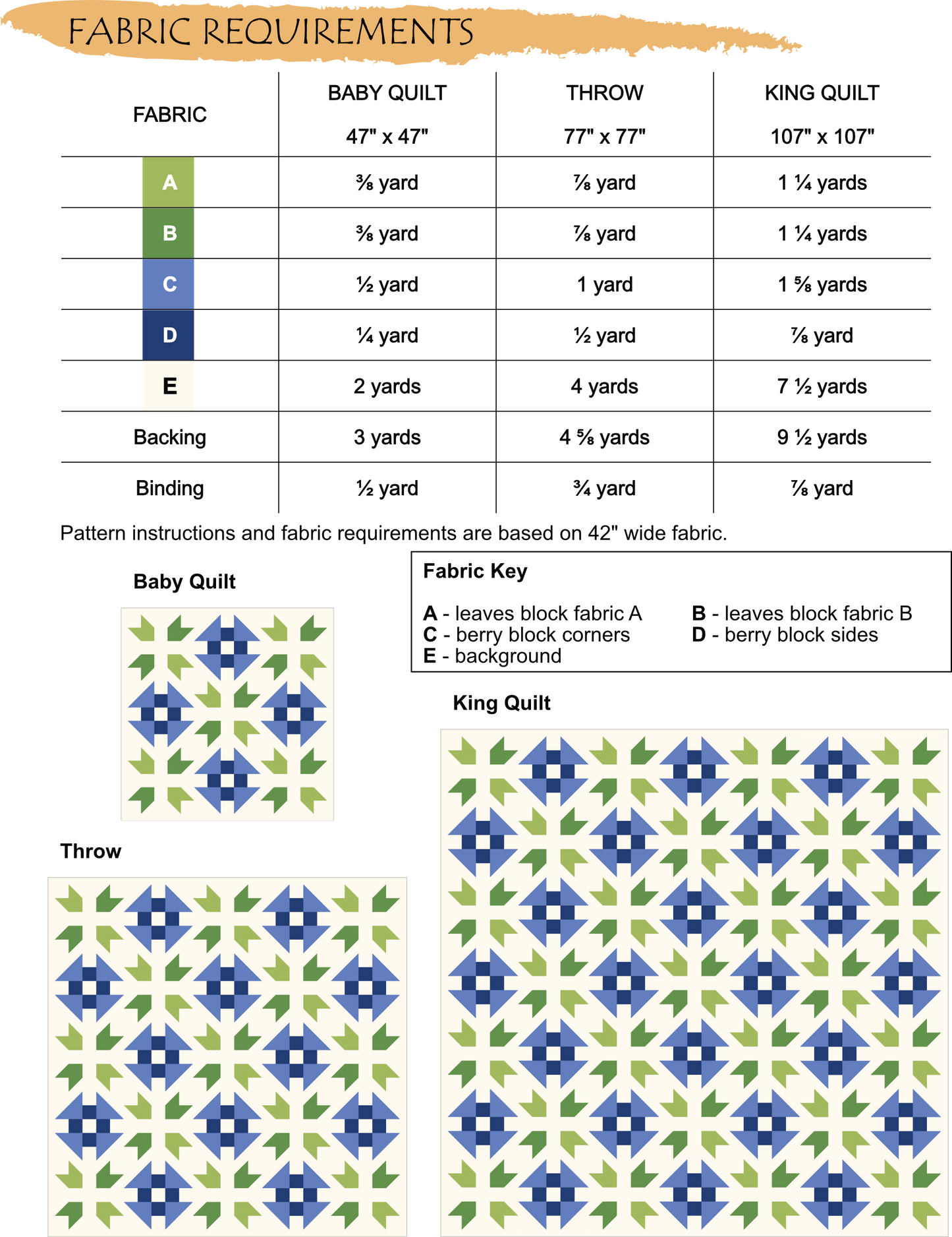 Very Berry Quilt Pattern - PDF